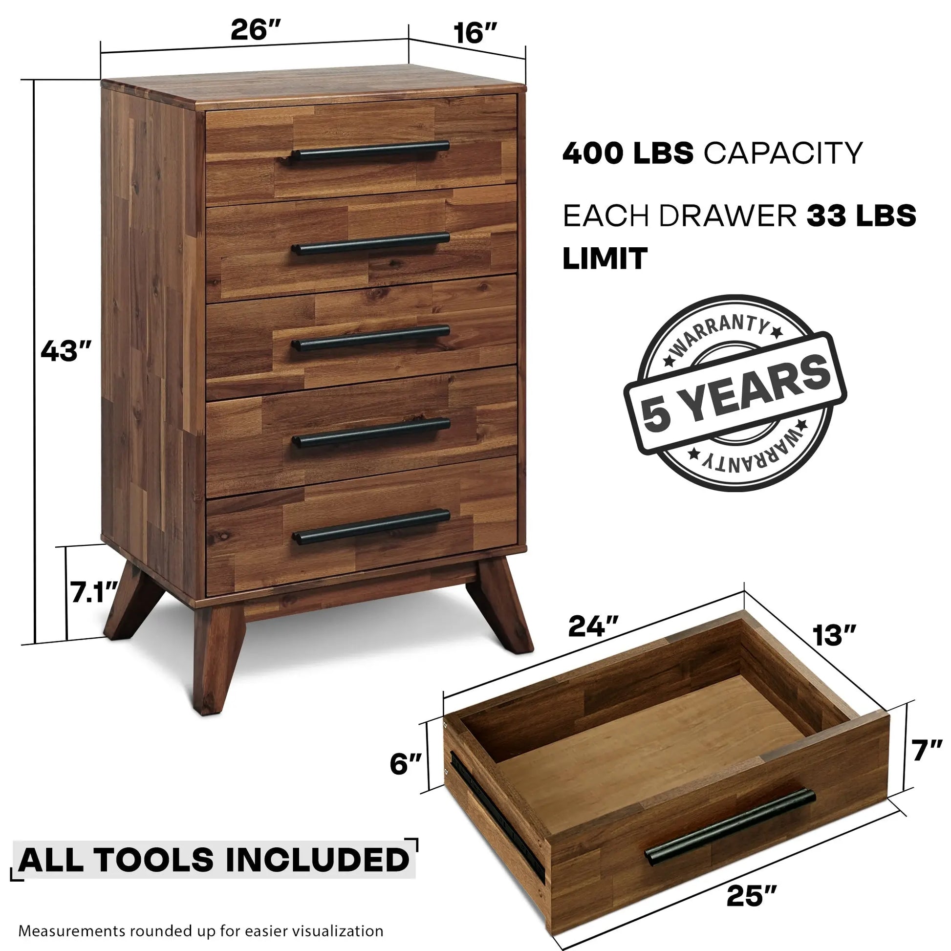 CozyCompleteHome.com