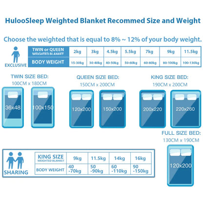 Soft Fleece Throw Blanket - Warm & Cozy | Cozy Complete Homes