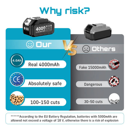 SEESII 6''Cordless Mini Chainsaw 15.2cm Electric Saw Rechargeable Woodworking Garden Pruning Saw for Makita 18V Battery pin