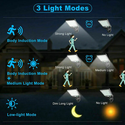 High-Efficiency Solar Street Lights - 4-Pack Motion Sensing Outdoor LEDs